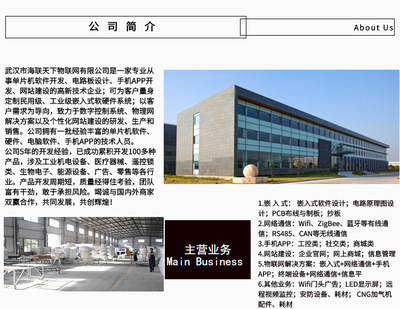 教學模型、器材