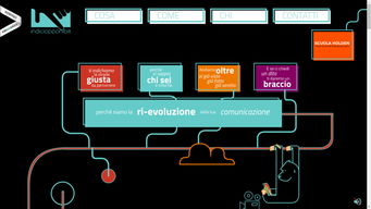 網(wǎng)頁設(shè)計每周精選 27