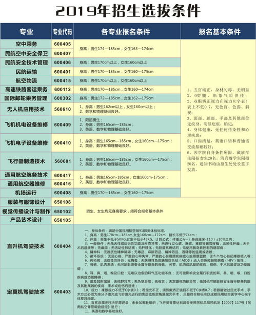 武漢藝術(shù)產(chǎn)品設(shè)計價格 技校哪家好 武漢西南航院 淘學(xué)培訓(xùn)