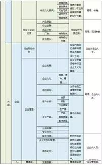 科技 創(chuàng)意 的企業(yè)展廳設計制作
